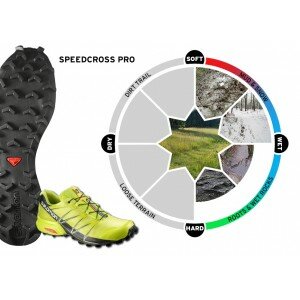 SPEEDCROSS PRO - black